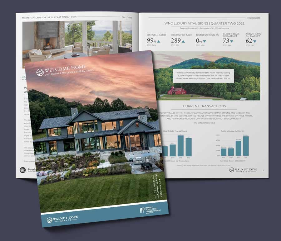 Home Walnut Cove Realty